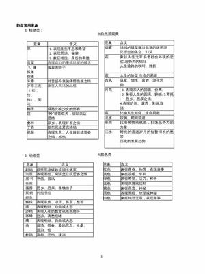 福鼎游戲測(cè)試代理 核心技能與知識(shí)產(chǎn)權(quán)代理及信息咨詢服務(wù)解析